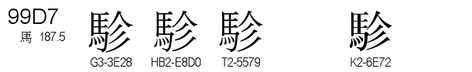 U+99D7